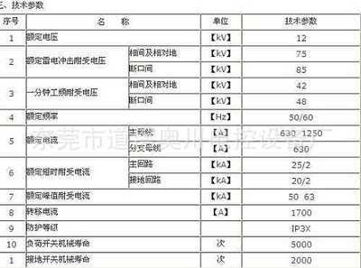 專業(yè)供應(yīng)XGN15-12型環(huán)網(wǎng)柜 價格、廠家及產(chǎn)品詳解